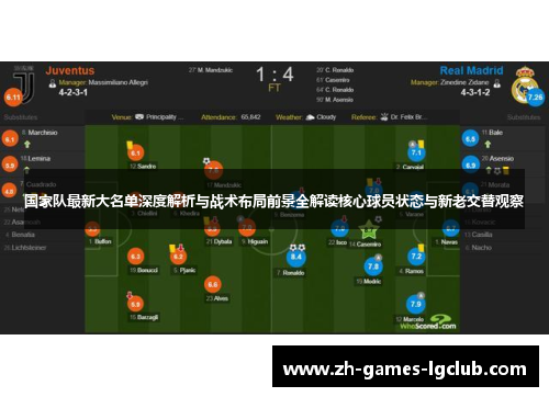 国家队最新大名单深度解析与战术布局前景全解读核心球员状态与新老交替观察