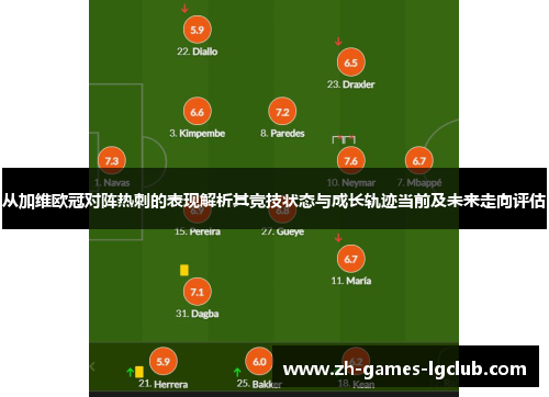 从加维欧冠对阵热刺的表现解析其竞技状态与成长轨迹当前及未来走向评估