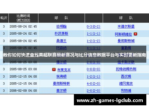 教你如何快速查找英超联赛最新赛况与比分信息数据平台与实时更新指南