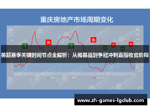 英超赛季关键时间节点全解析：从揭幕战到争冠冲刺直指收官阶段
