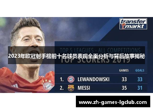 2023年欧冠射手榜前十名球员表现全面分析与背后故事揭秘 2023年欧冠射手榜前十名球员表现全面分析与背后故事揭秘