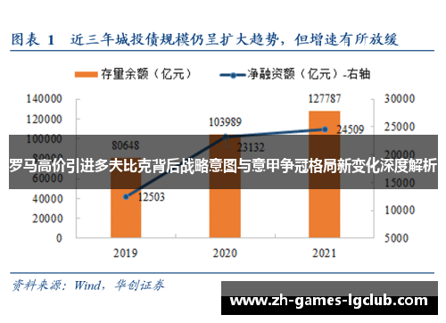 罗马高价引进多夫比克背后战略意图与意甲争冠格局新变化深度解析 罗马高价引进多夫比克背后战略意图与意甲争冠格局新变化深度解析
