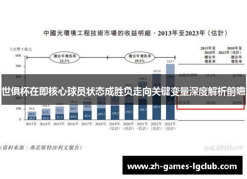 世俱杯在即核心球员状态成胜负走向关键变量深度解析前瞻 世俱杯在即核心球员状态成胜负走向关键变量深度解析前瞻