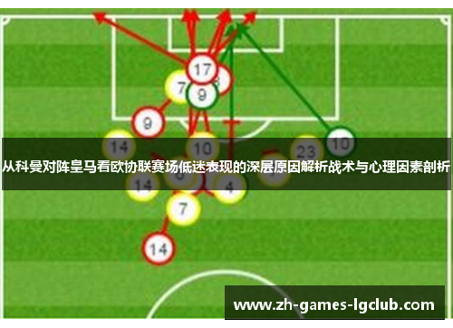 从科曼对阵皇马看欧协联赛场低迷表现的深层原因解析战术与心理因素剖析 从科曼对阵皇马看欧协联赛场低迷表现的深层原因解析战术与心理因素剖析
